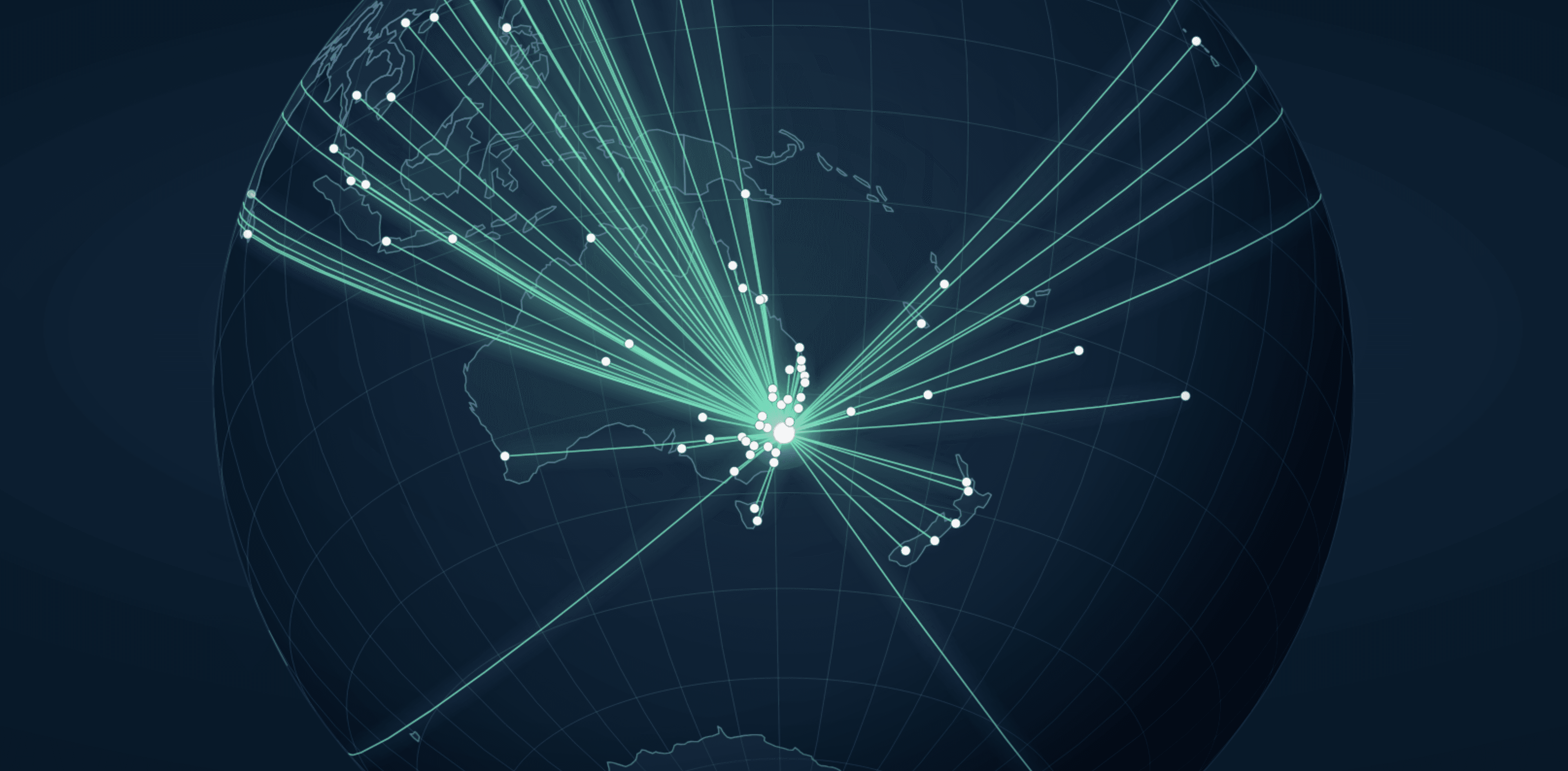 Network Explorer showing an airline route network